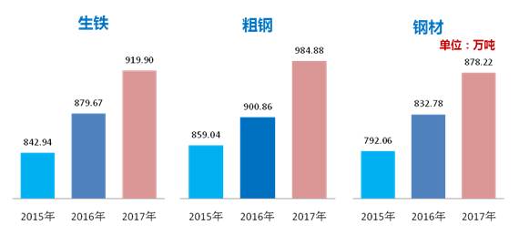 J9国际站备用【唯一】官方网站