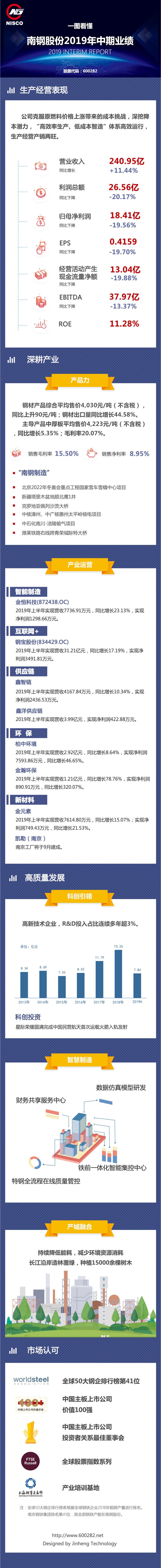 J9国际站备用【唯一】官方网站