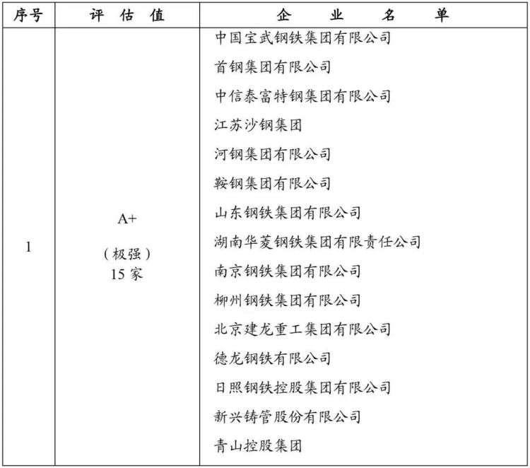 %E8%A1%A8%E6%A0%BC1 J9国际站备用【唯一】官方网站