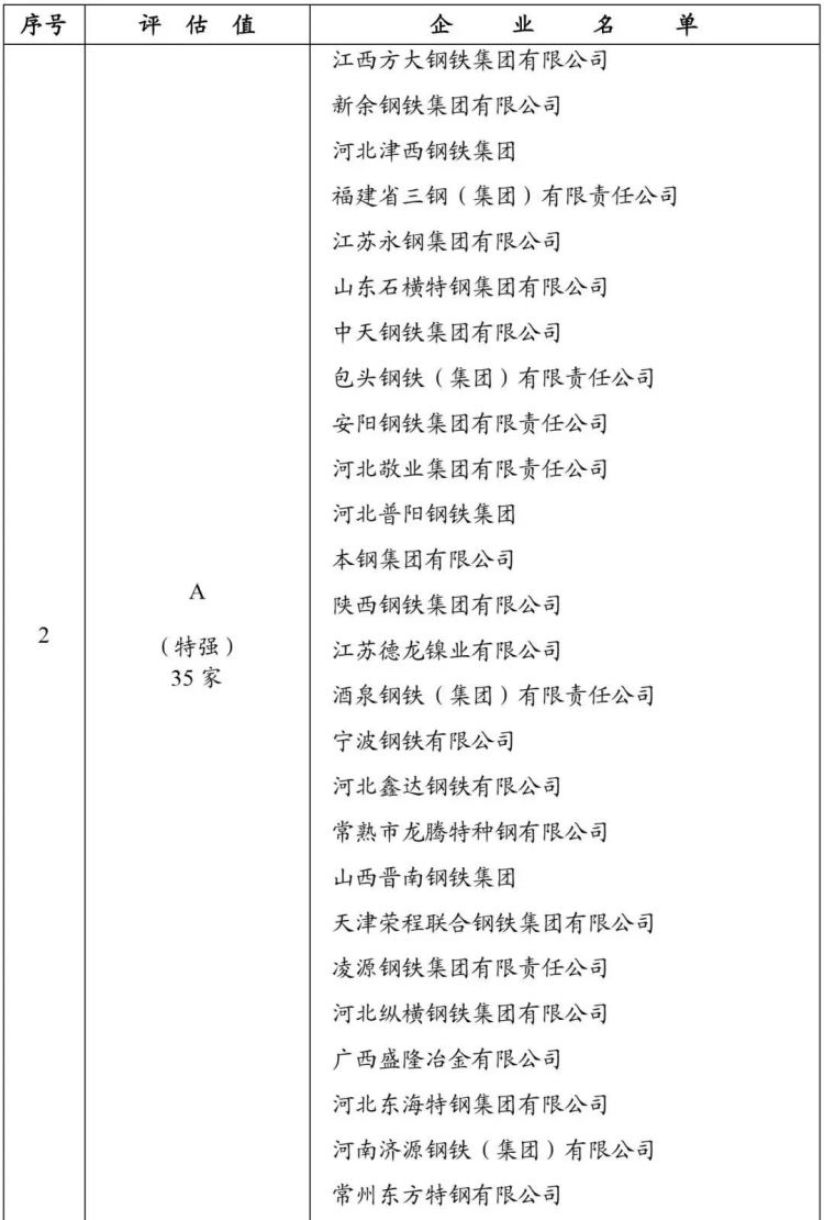 %E8%A1%A8%E6%A0%BC2 J9国际站备用【唯一】官方网站