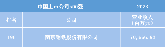 J9国际站备用【唯一】官方网站