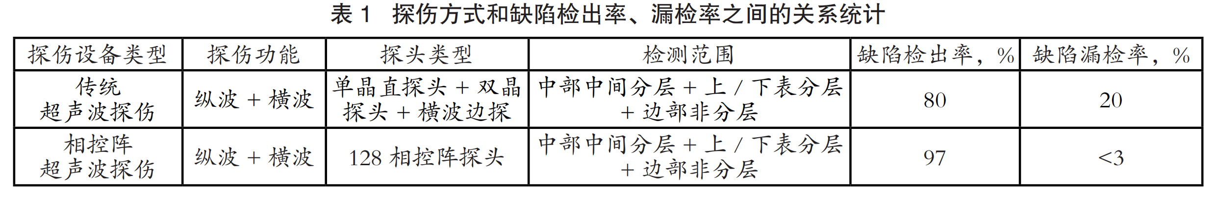 J9国际站备用【唯一】官方网站