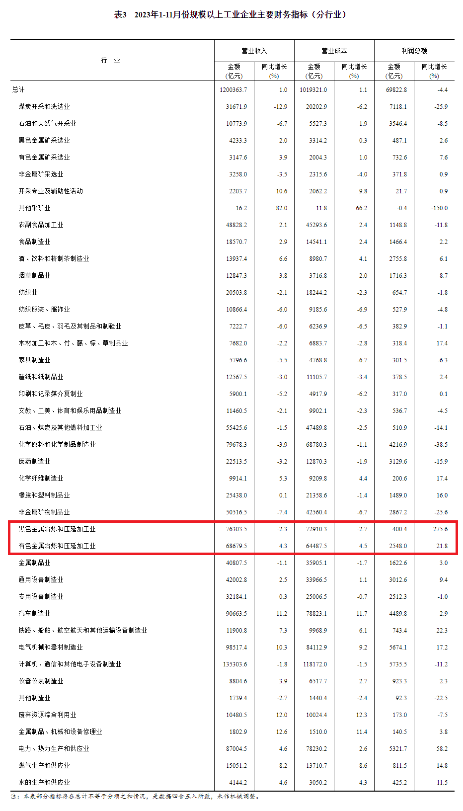 %e5%be%ae%e4%bf%a1%e5%9b%be%e7%89%87_20231228080505 J9国际站备用【唯一】官方网站