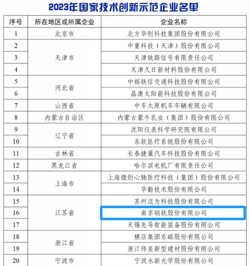 %e5%be%ae%e4%bf%a1%e5%9b%be%e7%89%87_20240118183157 J9国际站备用【唯一】官方网站