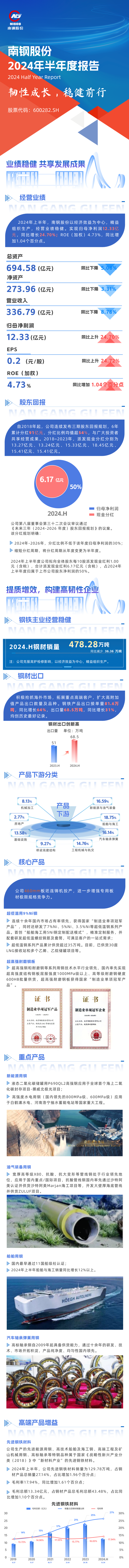 J9国际站备用【唯一】官方网站