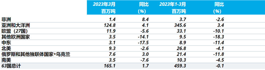 1682298162747013130 J9国际站备用【唯一】官方网站