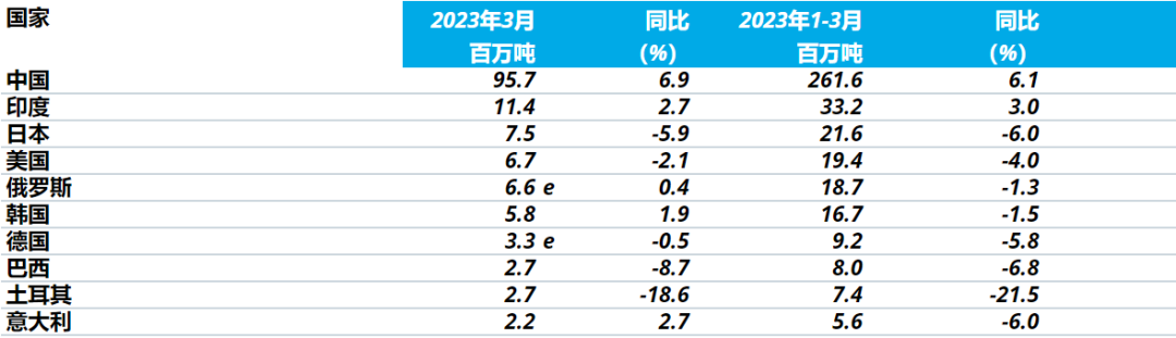 1682298162997081040 J9国际站备用【唯一】官方网站