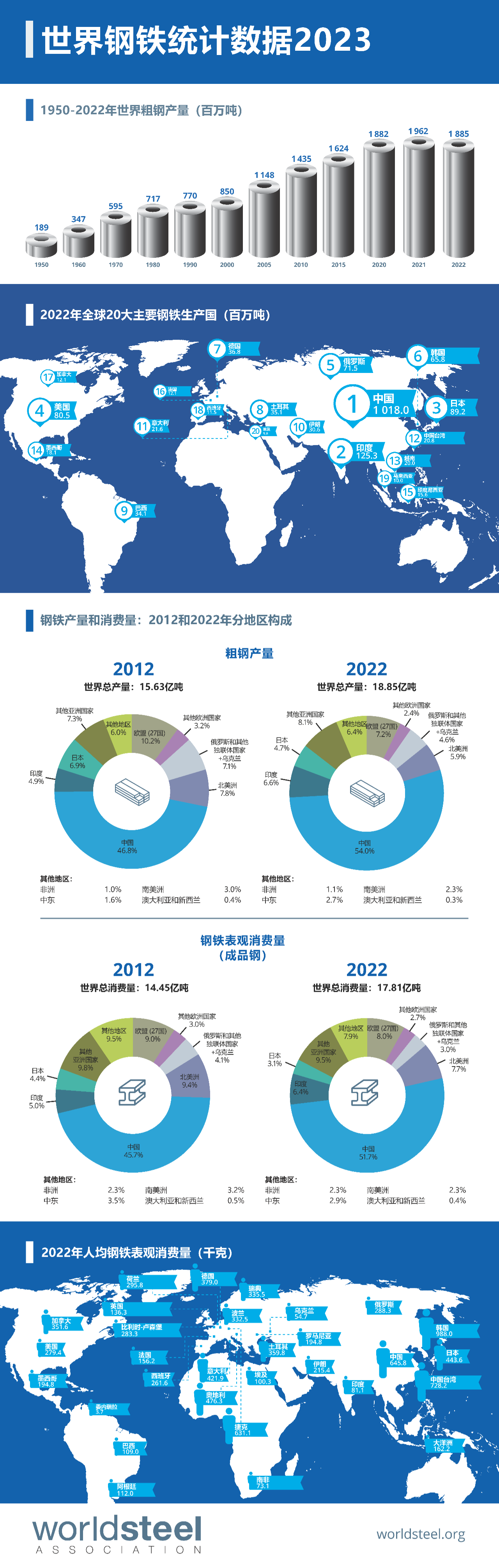 J9国际站备用【唯一】官方网站