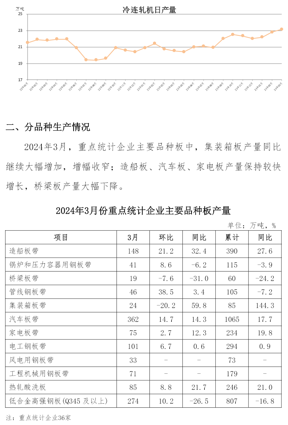 J9国际站备用【唯一】官方网站
