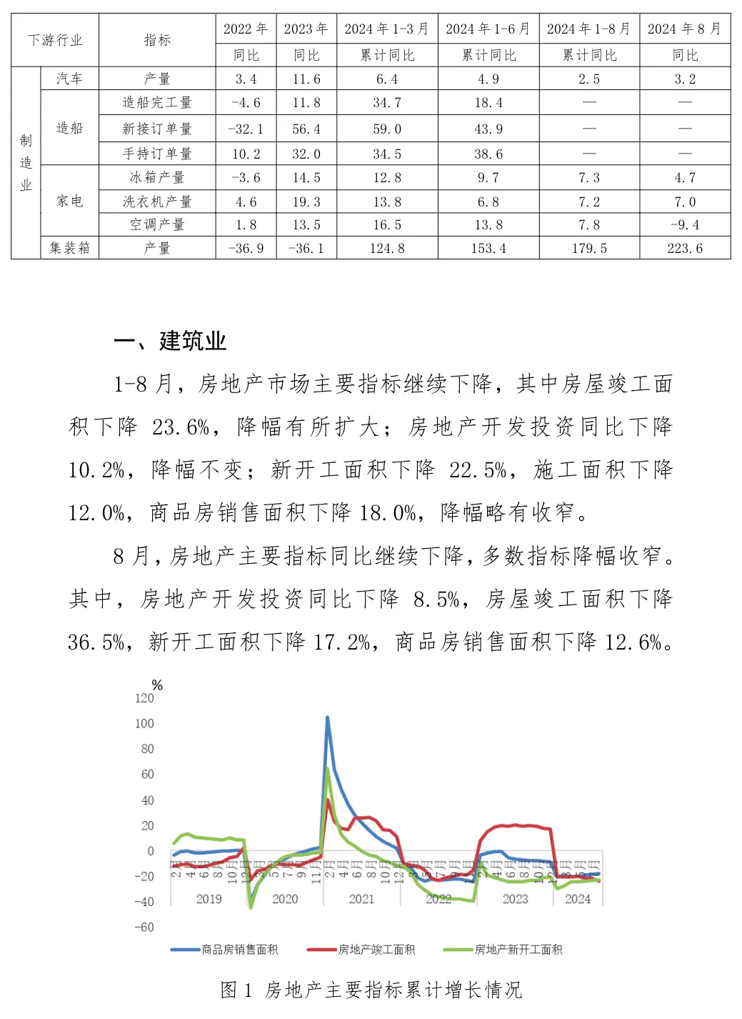 J9国际站备用【唯一】官方网站