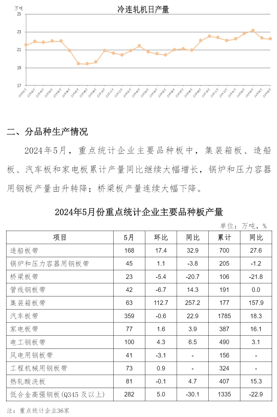 J9国际站备用【唯一】官方网站