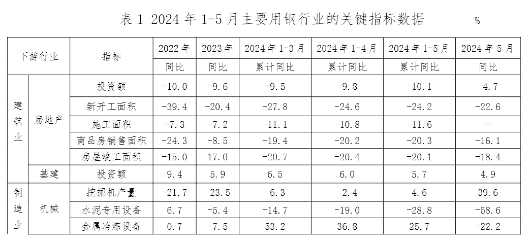 J9国际站备用【唯一】官方网站