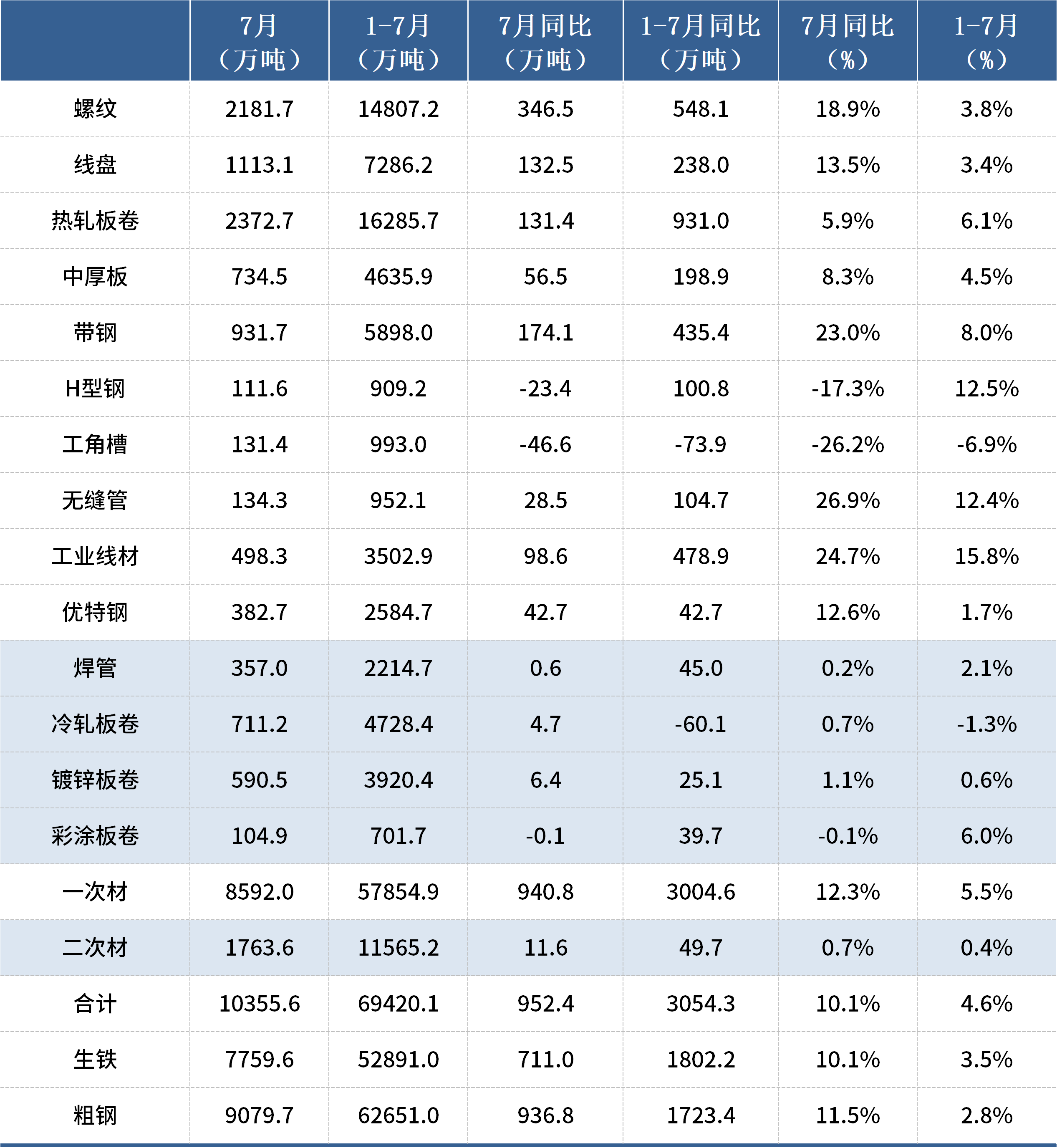 J9国际站备用【唯一】官方网站