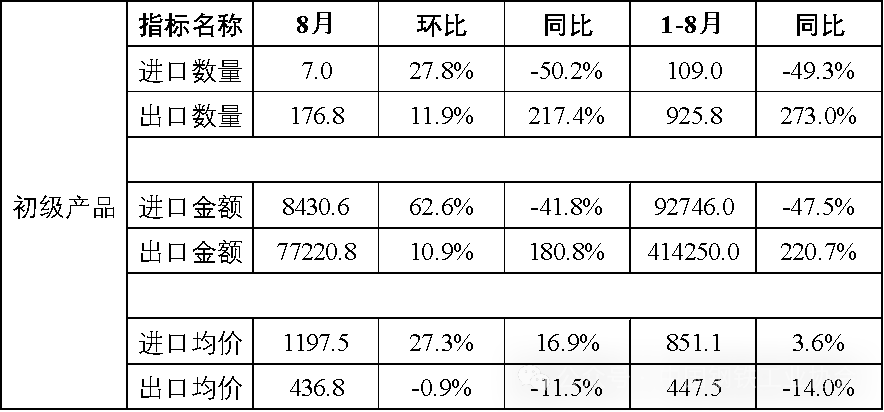 J9国际站备用【唯一】官方网站