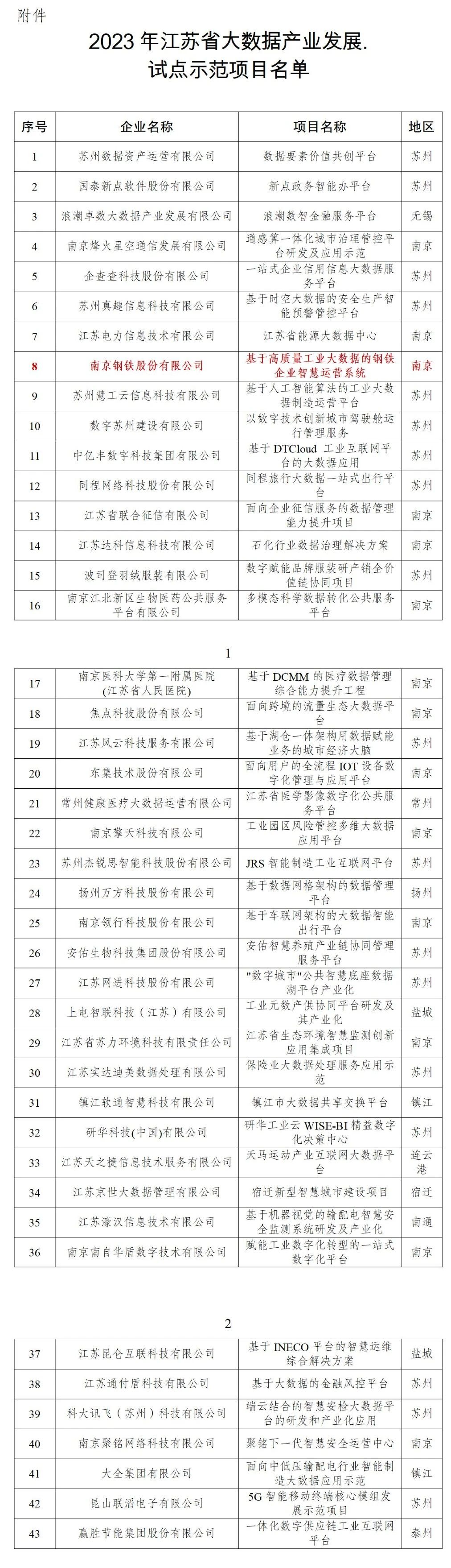 2e03790a1b3ea689f190ea7557a94ed5 J9国际站备用【唯一】官方网站