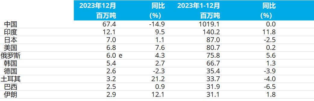 J9国际站备用【唯一】官方网站