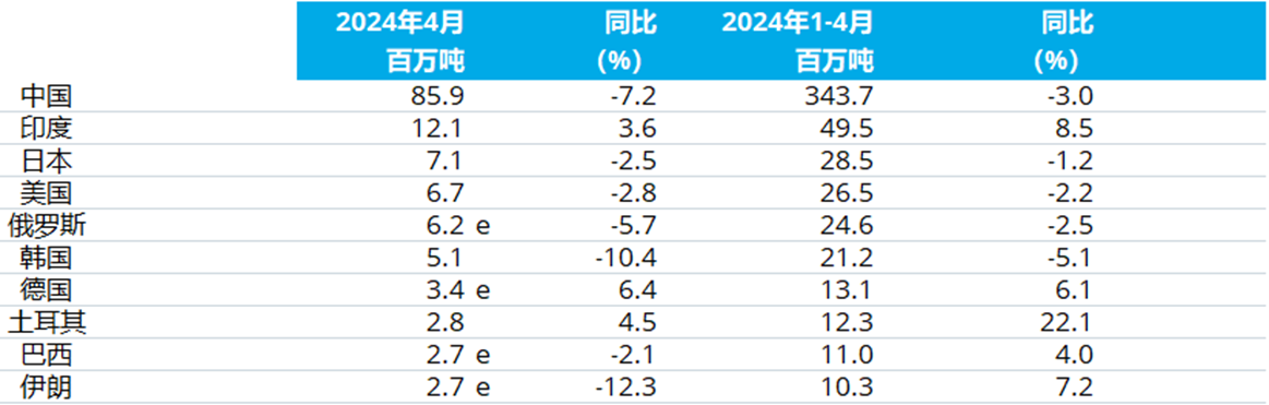 J9国际站备用【唯一】官方网站