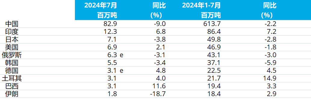 J9国际站备用【唯一】官方网站