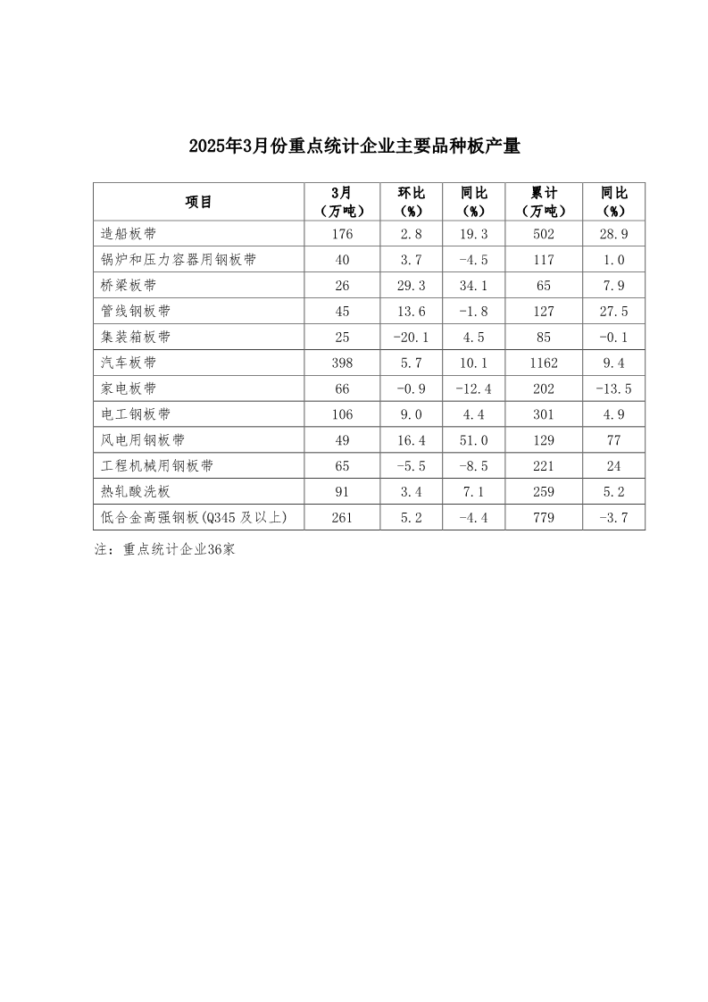 J9国际站备用【唯一】官方网站