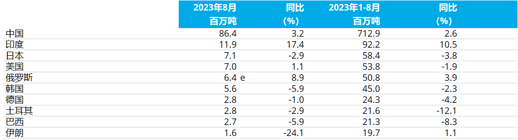 J9国际站备用【唯一】官方网站