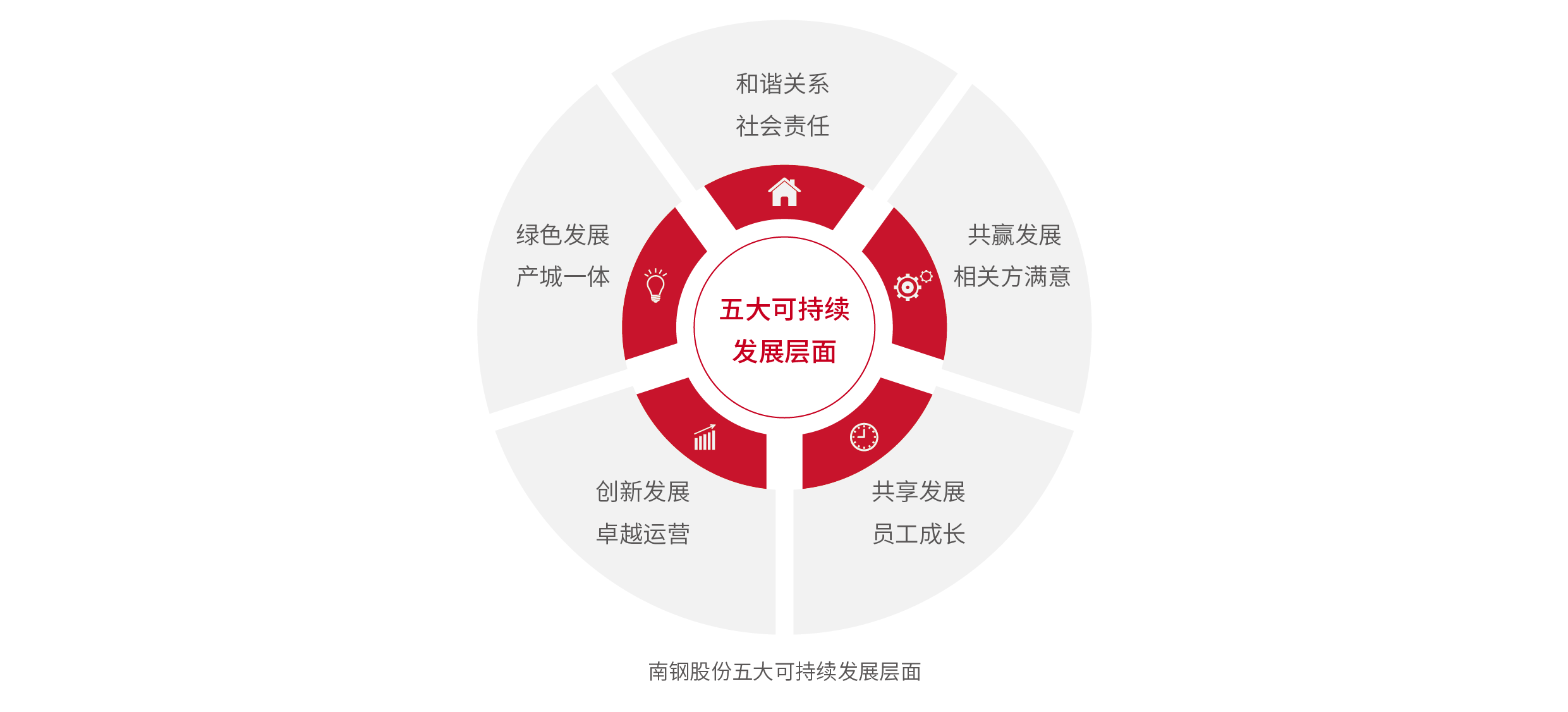 J9国际站备用【唯一】官方网站