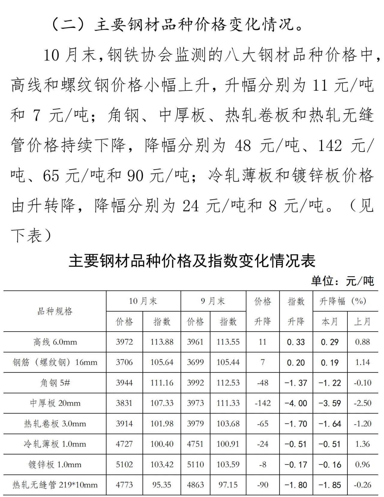 J9国际站备用【唯一】官方网站
