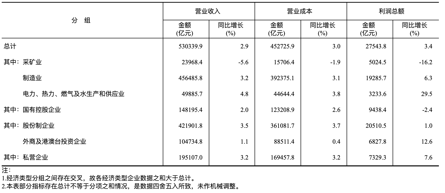 J9国际站备用【唯一】官方网站
