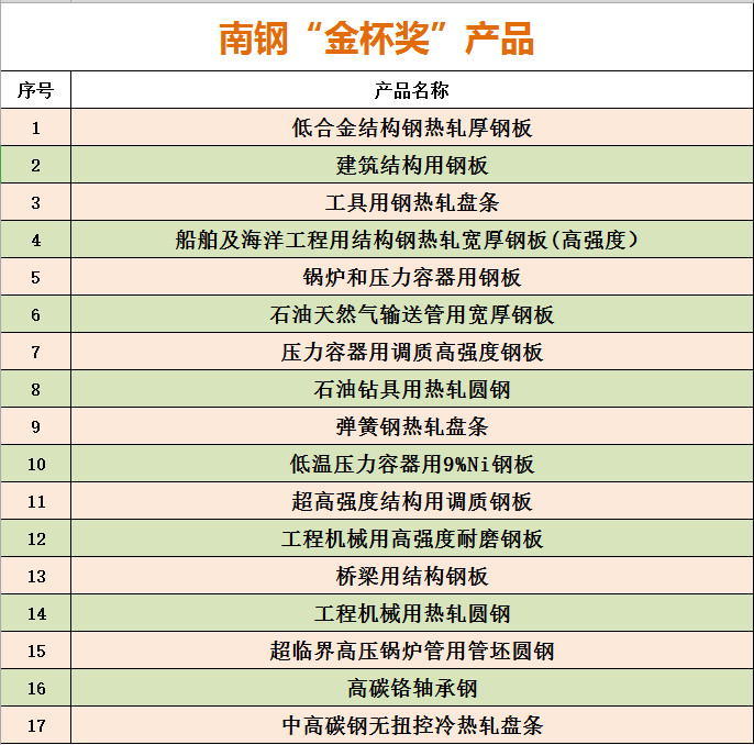 J9国际站备用【唯一】官方网站