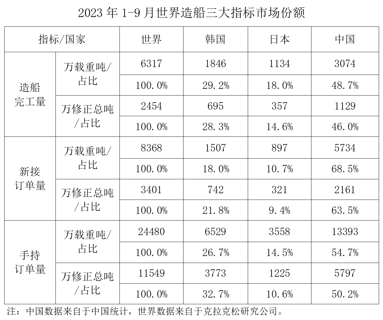 J9国际站备用【唯一】官方网站