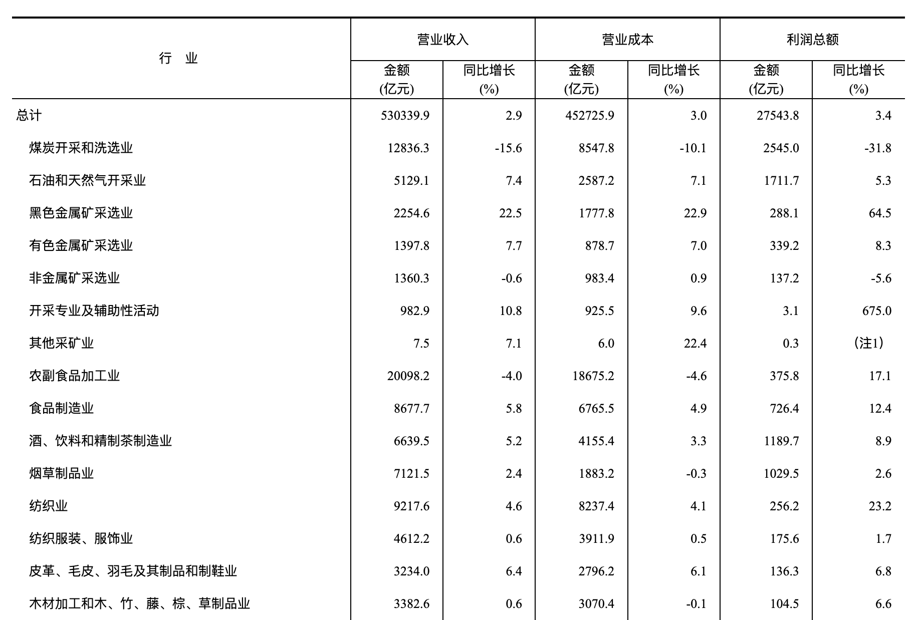 J9国际站备用【唯一】官方网站
