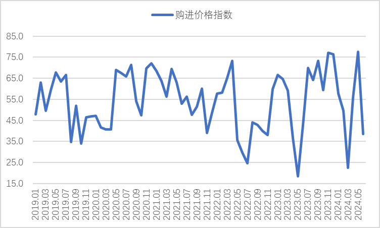 J9国际站备用【唯一】官方网站