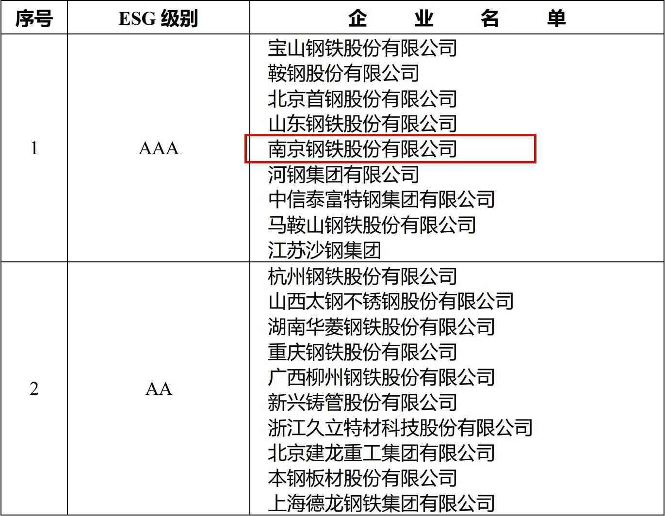 W020231225290634841636 J9国际站备用【唯一】官方网站