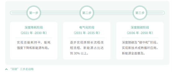 shuangC